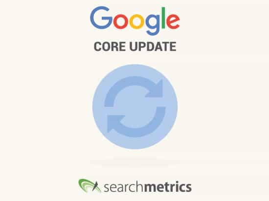 Major Change in Google's Core Ranking Algorithm 2016