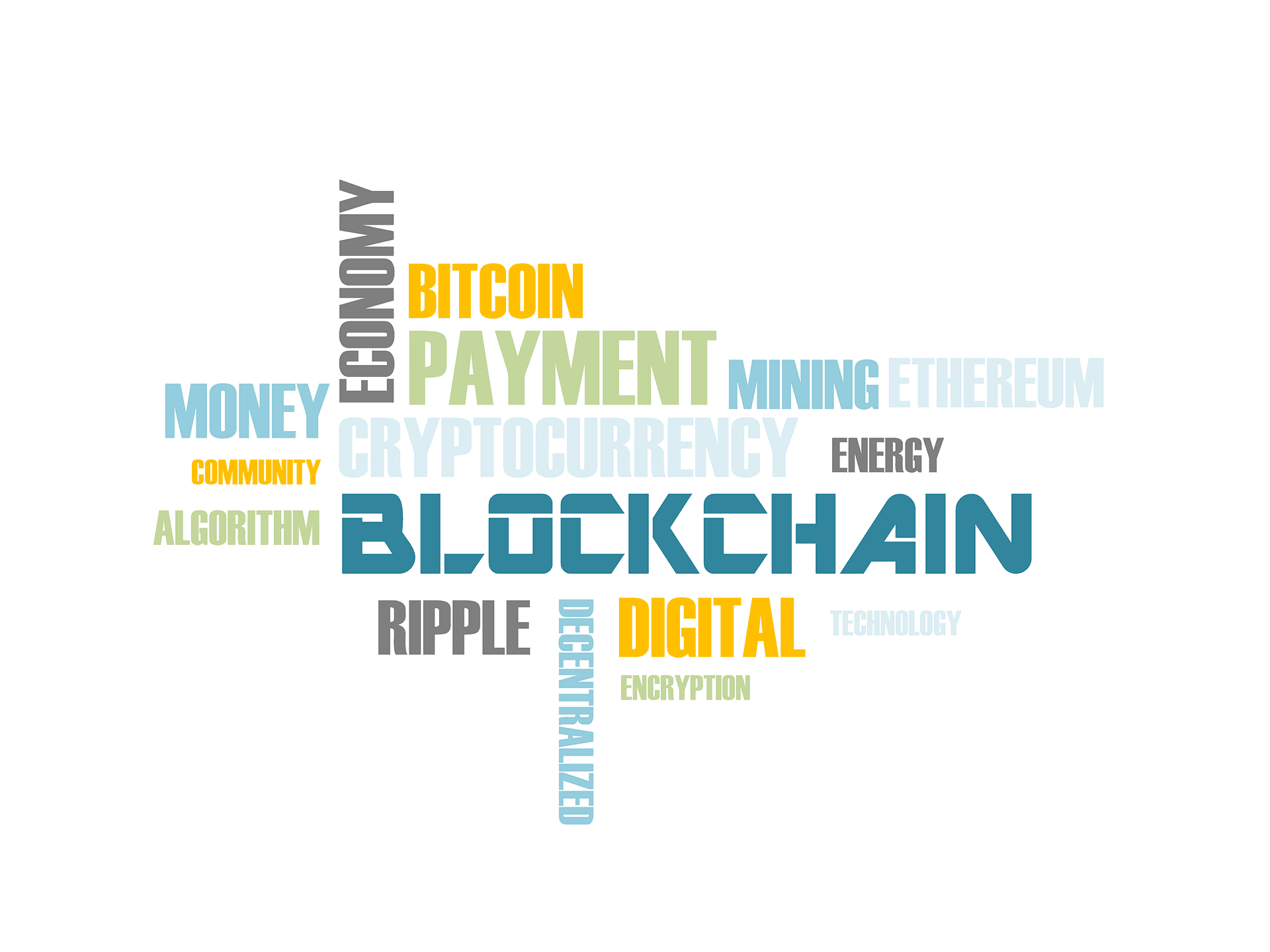 Digital Payments